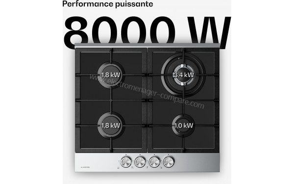 KLARSTEIN Verosteel 60 Gaz Argent - Puissance des foyers