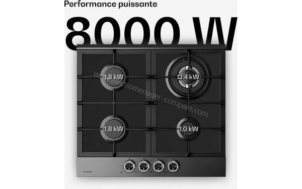 KLARSTEIN Verosteel 60 Gaz Noir - Puissance des foyers