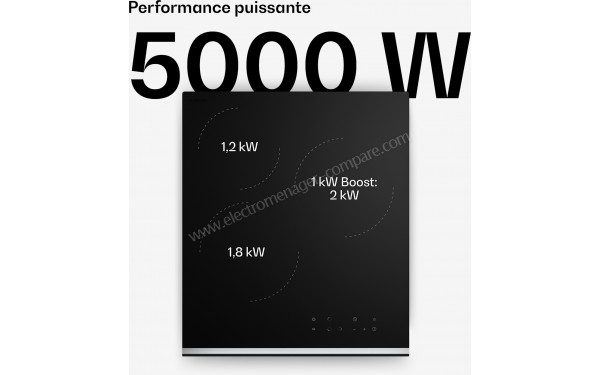 KLARSTEIN Verosteel 45 Vitroc&eacute;ramique Noir - Puissance des foyers
