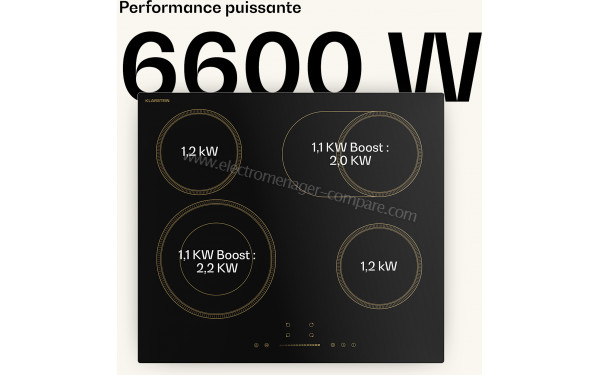 KLARSTEIN Victoria 60 Vitroc&eacute;ramique Noir - Puissance des foyers