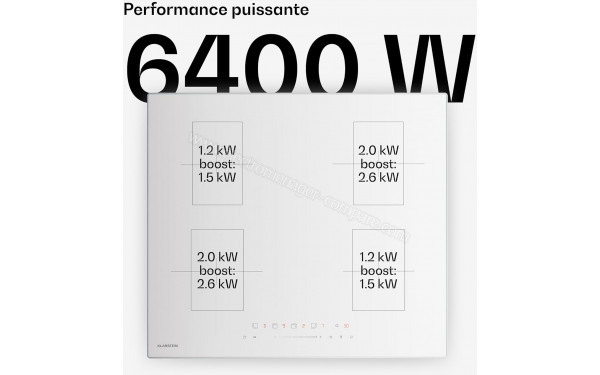 KLARSTEIN Velaire 60 Induction Blanc - Puissance des foyers