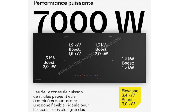 KLARSTEIN Velaire Slim 90 Noir - Puissance des foyers