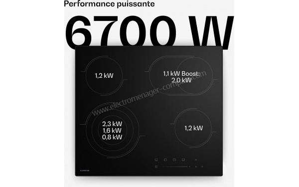 KLARSTEIN Velaire 60 Vitroc&eacute;ramique Noir - Puissance des foyers