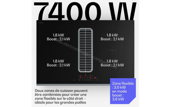 KLARSTEIN Verosteel 80 Induction Noir - Puissance de cuisson