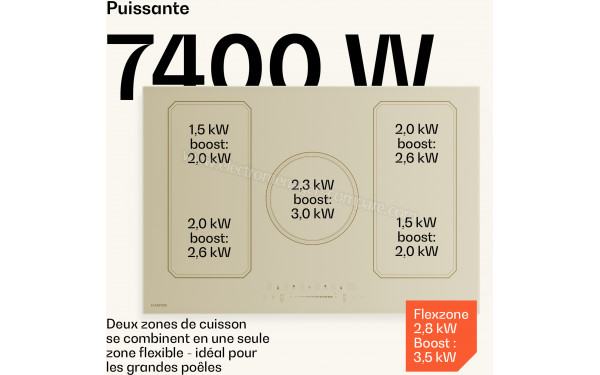 KLARSTEIN Victoria Induction 77 Cr&egrave;me - Puissance de cuisson