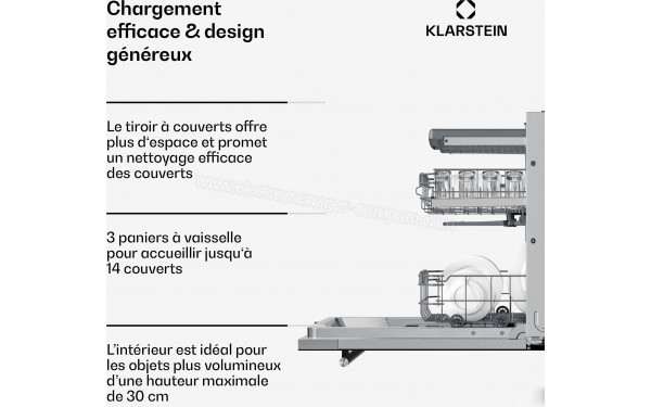 KLARSTEIN Luxara - Vue des paniers