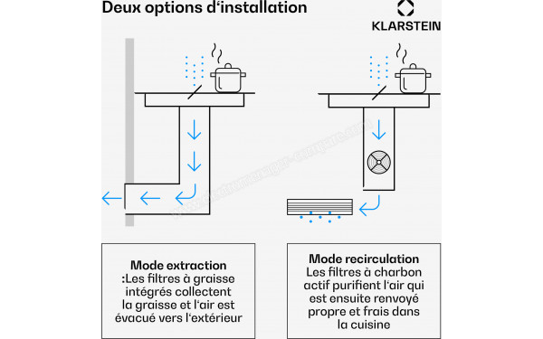 KLARSTEIN Full House 60 Noir - Mise en situation