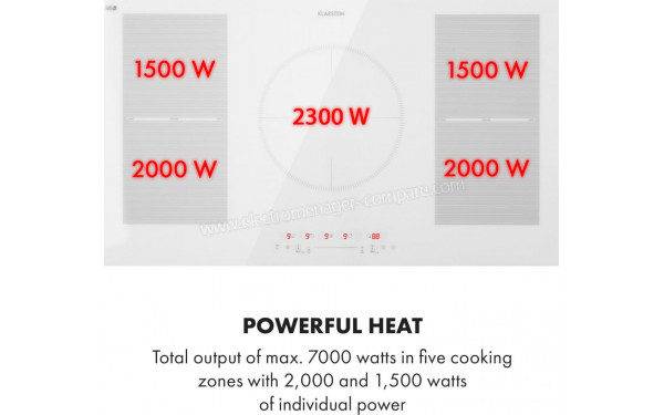 KLARSTEIN Delicatessa 90 Flex Blanc 7000W - Zoom sur les foyers &agrave; induction