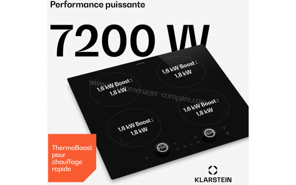 KLARSTEIN Neotouch Noir - Puissance de cuisson