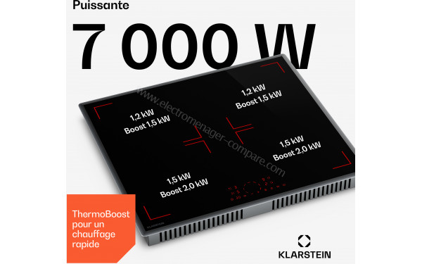 KLARSTEIN Red Flame - Puissance de cuisson