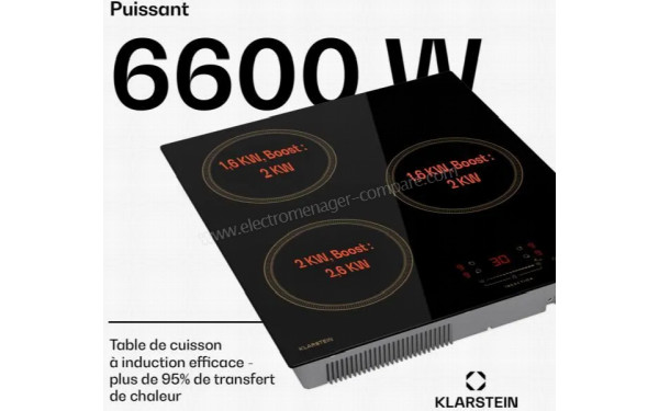 KLARSTEIN Victoria Induction 3 - Puissance de cuisson