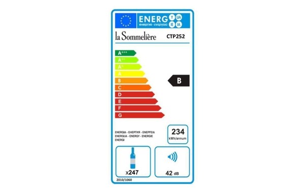 LA SOMMELIERE CTP252 - &Eacute;tiquette &eacute;nergie