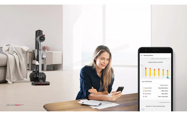 LG A9K-CORE1G - Mise en situation
