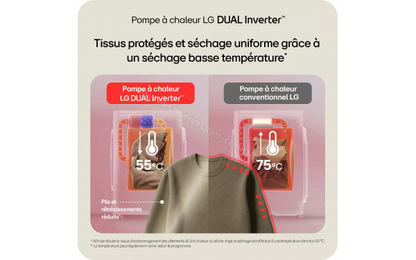 LG F164HP2BST - Pompe &agrave; chaleur DUAL Inverter