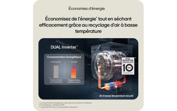 LG F164HP2BST - Mise en situation