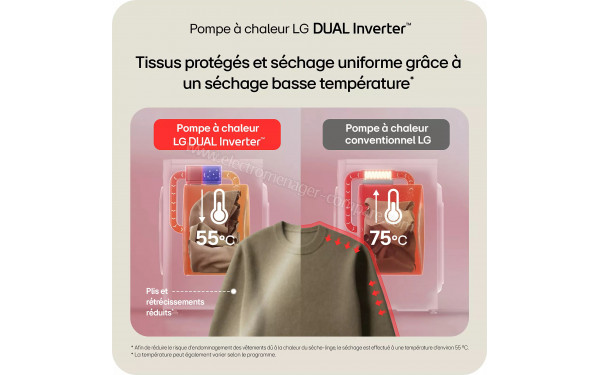 LG F164HP2WST - Pompe &agrave; chaleur DUAL Inverter