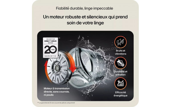 LG F34X56WHST - Mise en situation