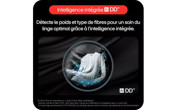 LG F94X56WSTA - Intelligence int&eacute;gr&eacute;e
