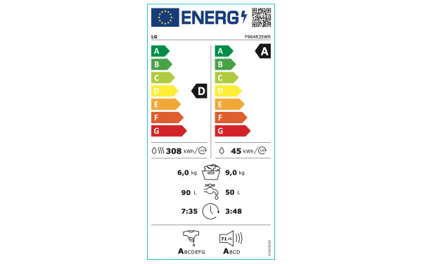 LG F964R35WR - &Eacute;tiquette &eacute;nergie v2