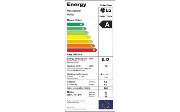 LG F964V71WRH - &Eacute;tiquette &eacute;nergie