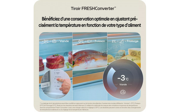LG GBBS727CMB - Tiroir FreshConverter