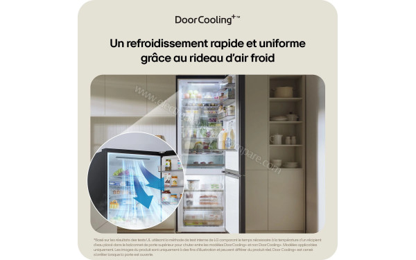 LG GMVS30SEPY - Rideau d'air froid DoorCooling