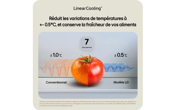 LG GMVS30SEPY - LinearCooling
