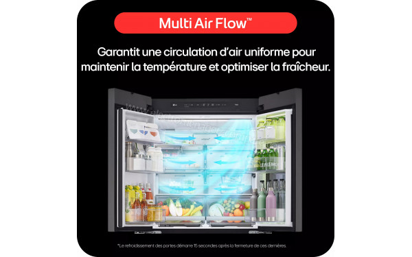 LG GSJC40EPEE - Technologie Multi Air Flow