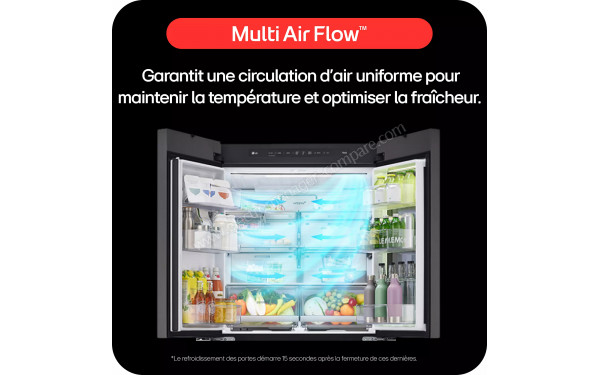 LG GSLC40PYFE - Technologie Multi Air Flow