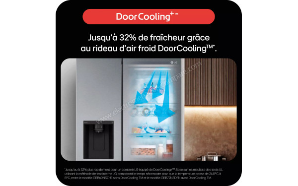 LG GSLC40PYFE - Rideau d'air froid DoorCooling