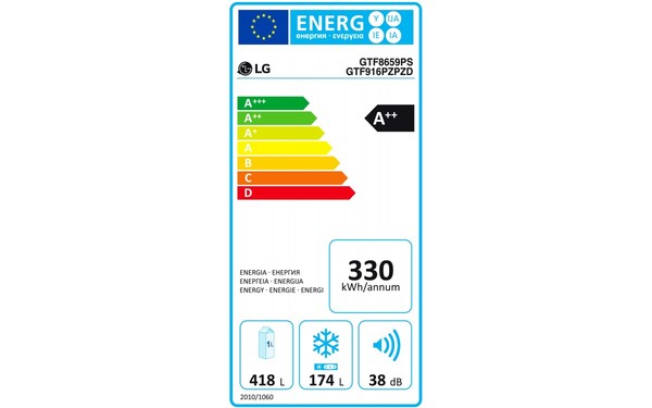 LG GTF8659PS - &Eacute;tiquette &eacute;nergie