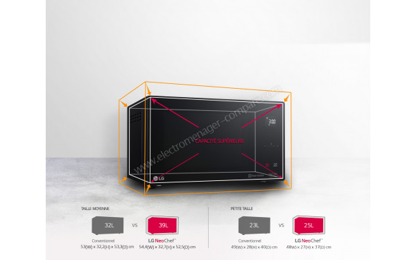 LG MJEN2863G - Dimensions