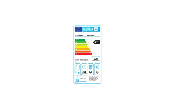 LG RH9V57WH - &Eacute;tiquette &eacute;nergie