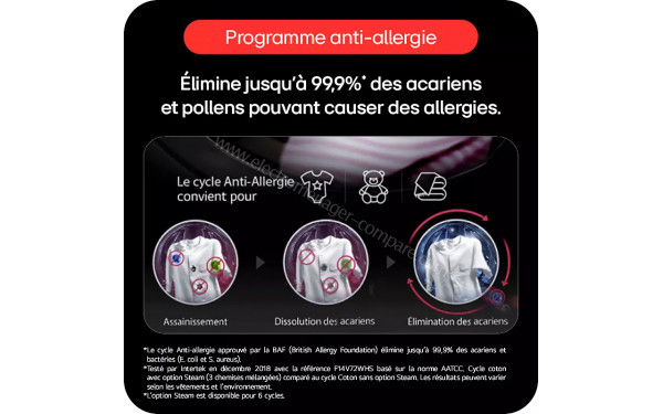 LG RH9X76BM - Programme anti-allergie