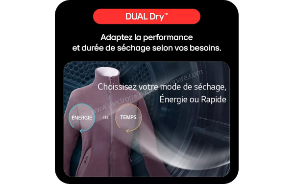 LG RH9X76BM - Technologie Dual Dry