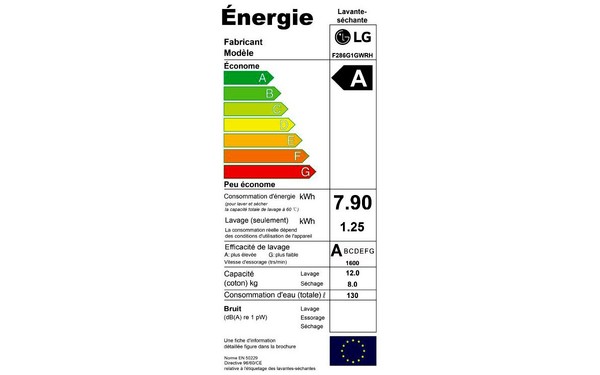 LG T286G1GWRH - &Eacute;tiquette &eacute;nergie