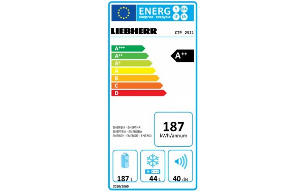 LIEBHERR CTP 2521-O - &Eacute;tiquette &eacute;nergie