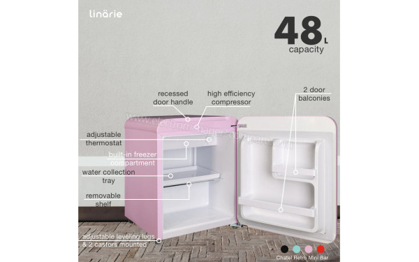 LINARIE LK48MBPINK - Mise en situation