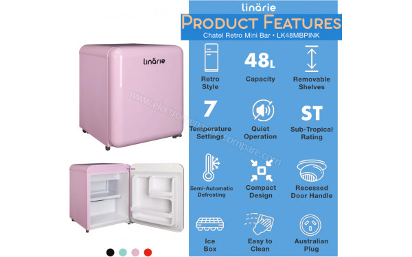 LINARIE LK48MBPINK - Mise en situation