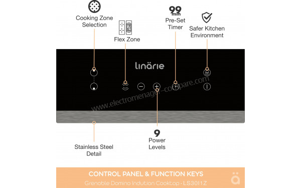 LINARIE LS30I1F - Vue des programmes