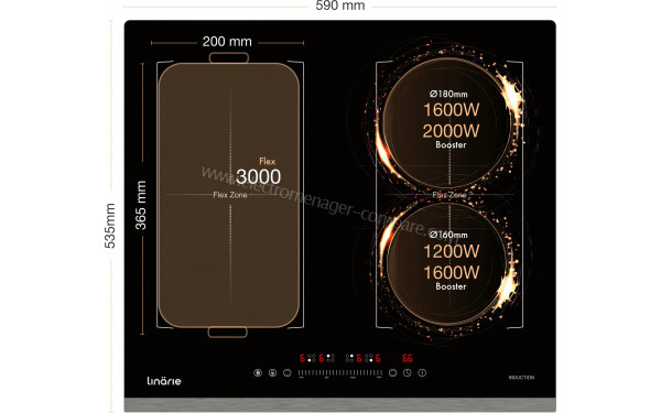 LINARIE LS60I2F - Puissance de cuisson