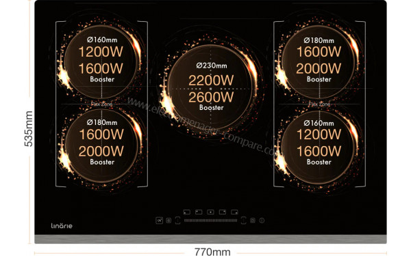 LINARIE LS80I2F1Z - Puissance de cuisson