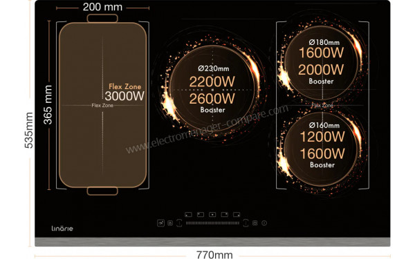 LINARIE LS80I2F1Z - Puissance de cuisson