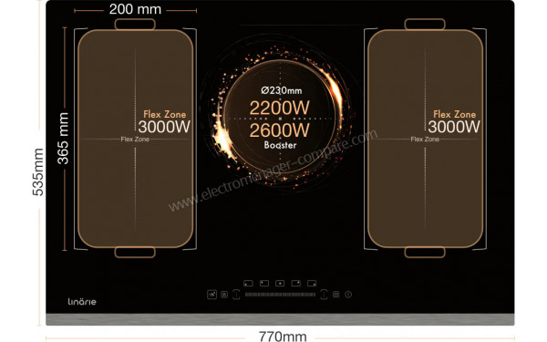 LINARIE LS80I2F1Z - Puissance de cuisson