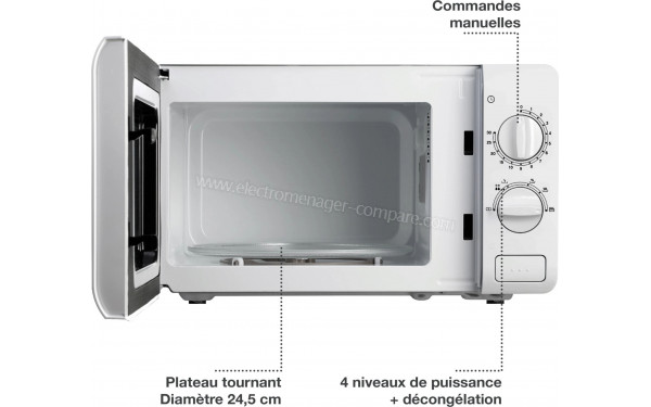 LISTO MOM L9 - Mise en situation