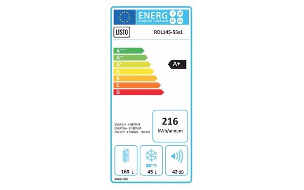 LISTO RDL 145-55s1 - &Eacute;tiquette &eacute;nergie