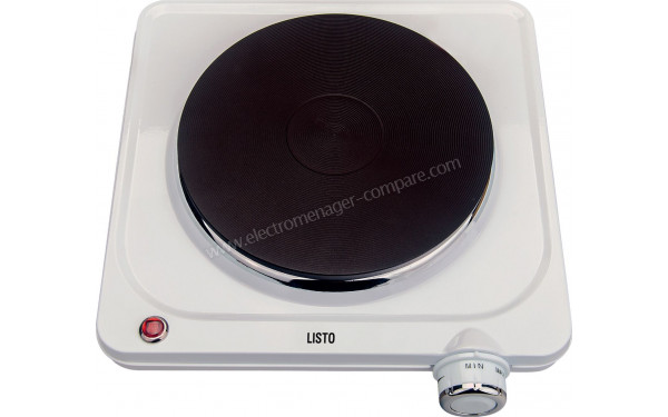 LISTO RS L1 2020 - Vue du dessus