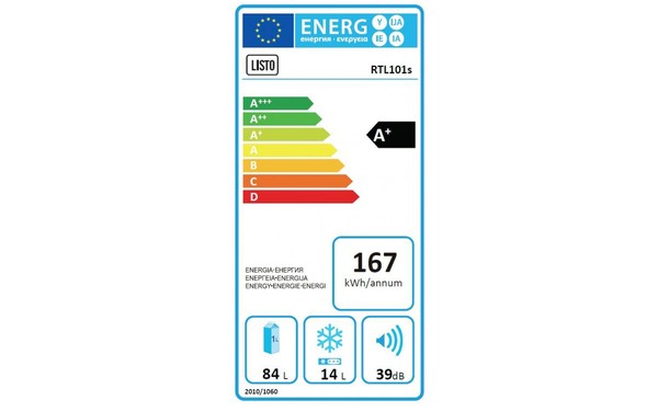 LISTO RTL101s - &Eacute;tiquette &eacute;nergie