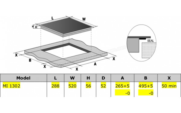 MEIRELES MI 1302 - Dimensions