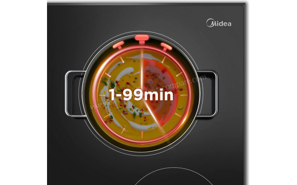 MIDEA KF400NF - Mise en situation